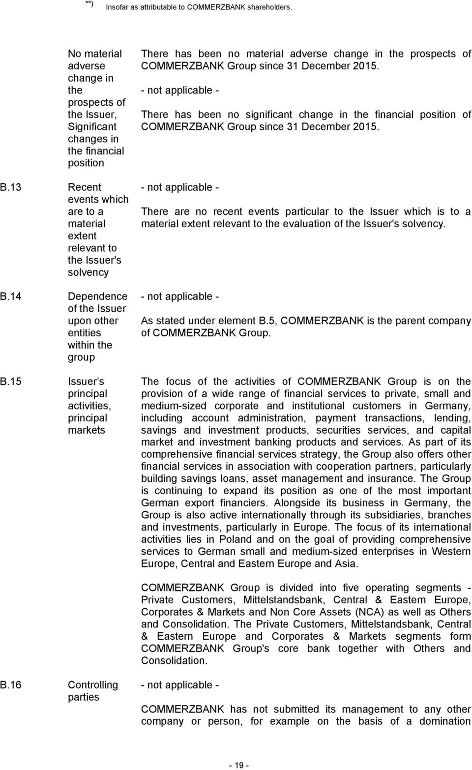 15 Issuer s principal activities, principal markets There has been no material adverse change in the prospects of COMMERZBANK Group since 31 December 2015.