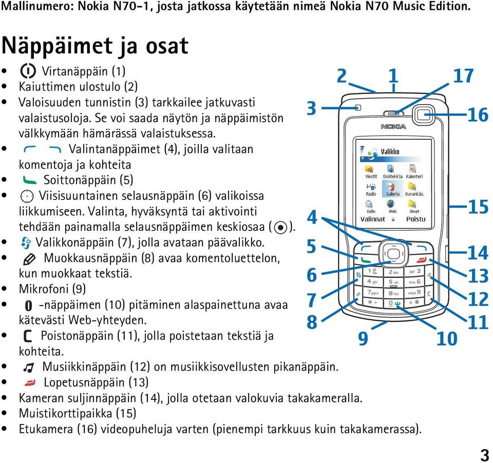 Valintanäppäimet (4), joilla valitaan komentoja ja kohteita Soittonäppäin (5) Viisisuuntainen selausnäppäin (6) valikoissa liikkumiseen.