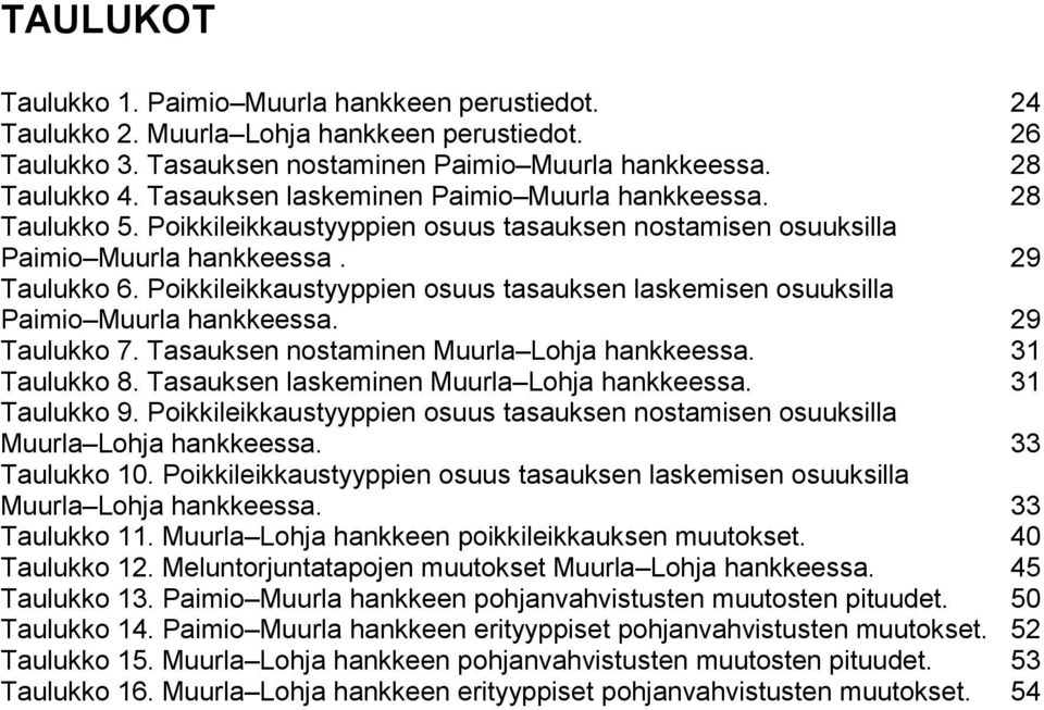 Poikkileikkaustyyppien osuus tasauksen laskemisen osuuksilla Paimio Muurla hankkeessa. 29 Taulukko 7. Tasauksen nostaminen Muurla Lohja hankkeessa. 31 Taulukko 8.