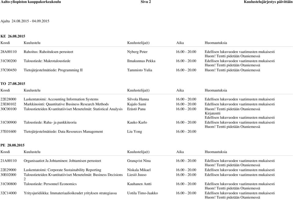 2015 22E28000 23E80102 30C00100 31C00900 37E01600 Laskentatoimi: Accounting Information Systems Markkinointi: Quantitative Business Research Methods Taloustieteiden Kvantitatiiviset Menetelmät: