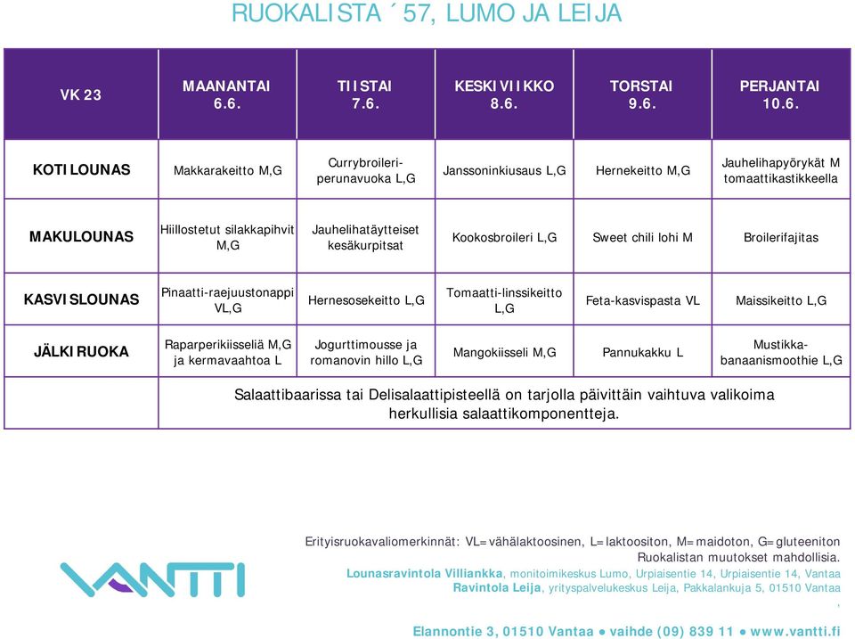 Hiillostetut silakkapihvit Jauhelihatäytteiset kesäkurpitsat Kookosbroileri Sweet chili lohi M Broilerifajitas Pinaatti-raejuustonappi V