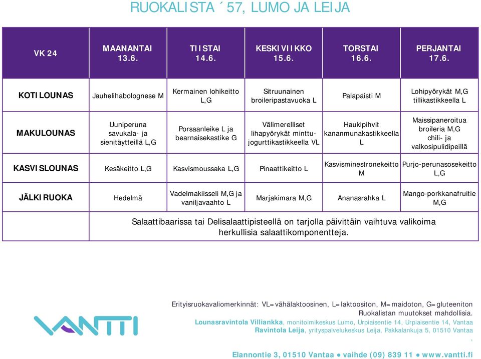 savukala- ja sienitäytteillä Porsaanleike L ja bearnaisekastike G Välimerelliset lihapyörykät minttujogurttikastikkeella VL Haukipihvit kananmunakastikkeella L