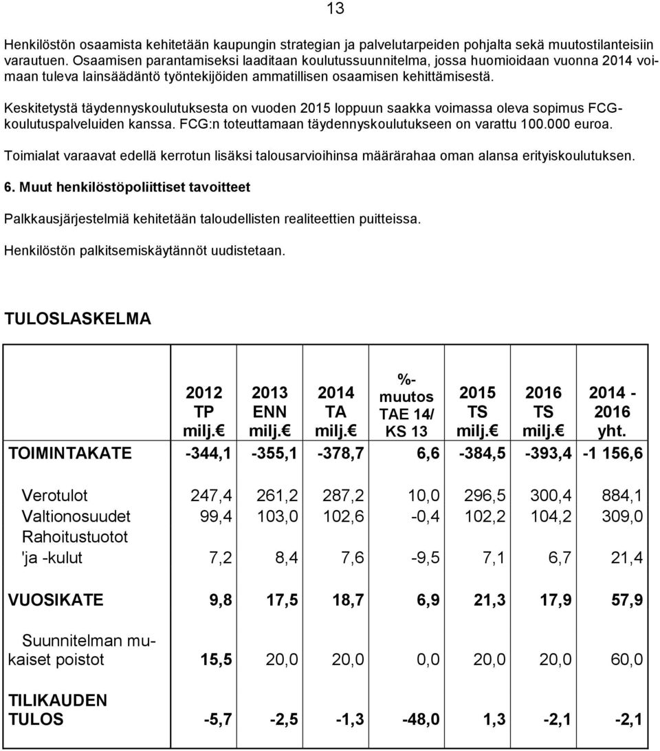 Keskitetystä täydennyskoulutuksesta on vuoden 2015 loppuun saakka voimassa oleva sopimus FCGkoulutuspalveluiden kanssa. FCG:n toteuttamaan täydennyskoulutukseen on varattu 100.000 euroa.