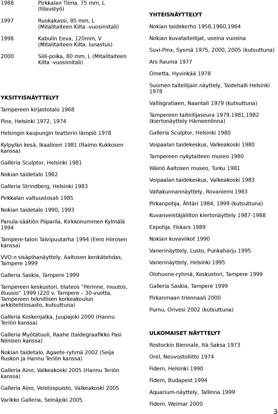 YKSITYISNÄYTTELYT Tampereen kirjastotalo 1968 Pinx, Helsinki 1972, 1974 Helsingin kaupungin teatterin lämpiö 1978 Kylpylän kesä, Ikaalinen 1981 (Raimo Kukkosen Galleria Sculptor, Helsinki 1981 n