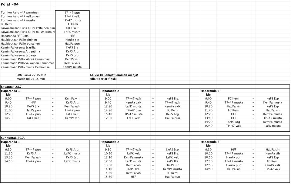 Keminmaan Pallo musta Keminmaa TP-47 pun TP-47 valk TP-47 musta FC Kemi LaFK kelt LaFK musta HFF HauPa sin HauPa pun KePS Bra KePS Arg KePS Esp KemPa vih KemPa valk KemPa musta Otteluaika 2x 15 min