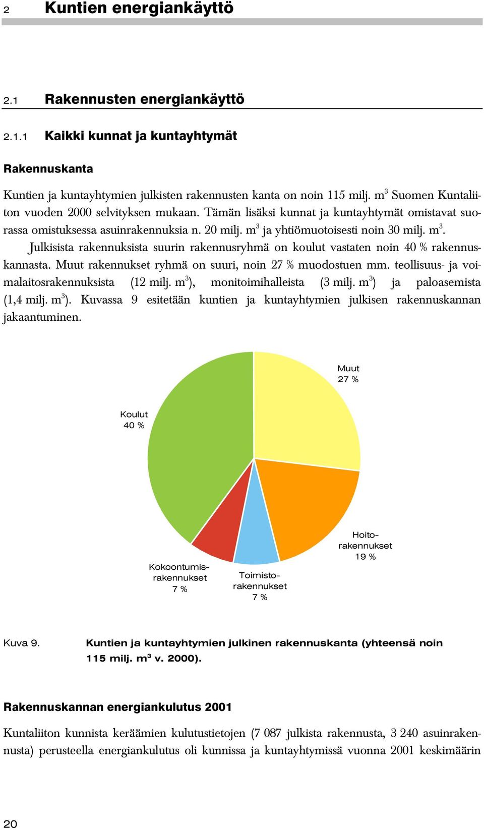 ja yhtiömuotoisesti noin 30 milj. m 3. Julkisista rakennuksista suurin rakennusryhmä on koulut vastaten noin 40 % rakennuskannasta. Muut rakennukset ryhmä on suuri, noin 27 % muodostuen mm.