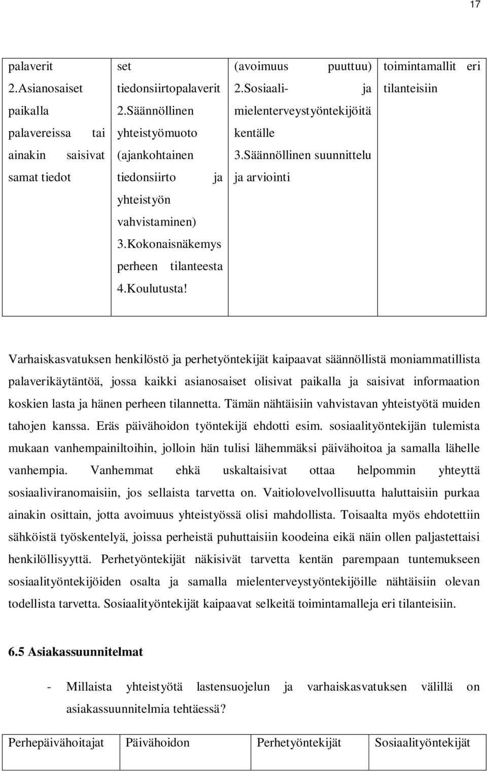 Säännöllinen suunnittelu samat tiedot tiedonsiirto ja ja arviointi yhteistyön vahvistaminen) 3.Kokonaisnäkemys perheen tilanteesta 4.Koulutusta!