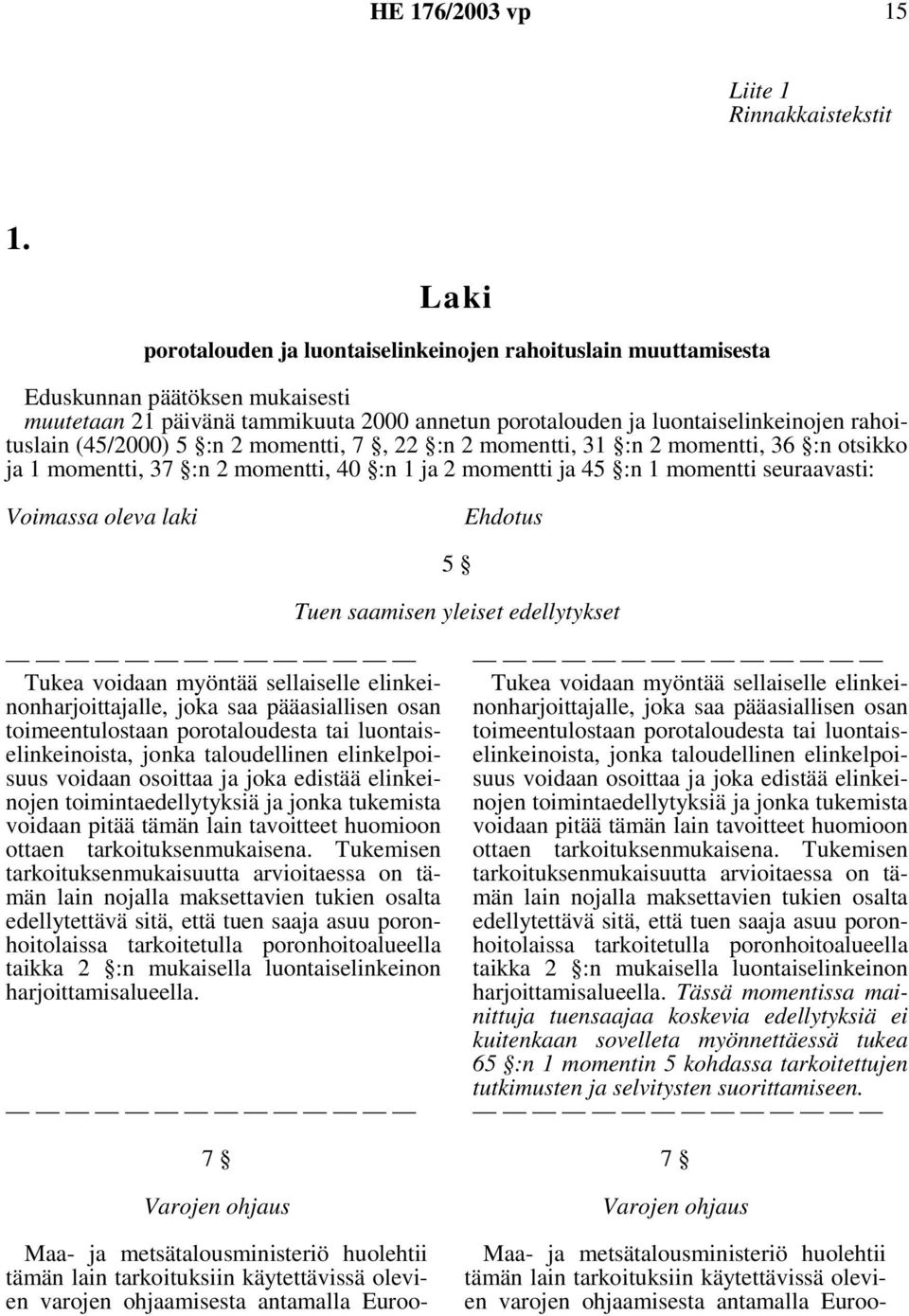 (45/2000) 5 :n 2 momentti, 7, 22 :n 2 momentti, 31 :n 2 momentti, 36 :n otsikko ja 1 momentti, 37 :n 2 momentti, 40 :n 1 ja 2 momentti ja 45 :n 1 momentti seuraavasti: Voimassa oleva laki Ehdotus 5