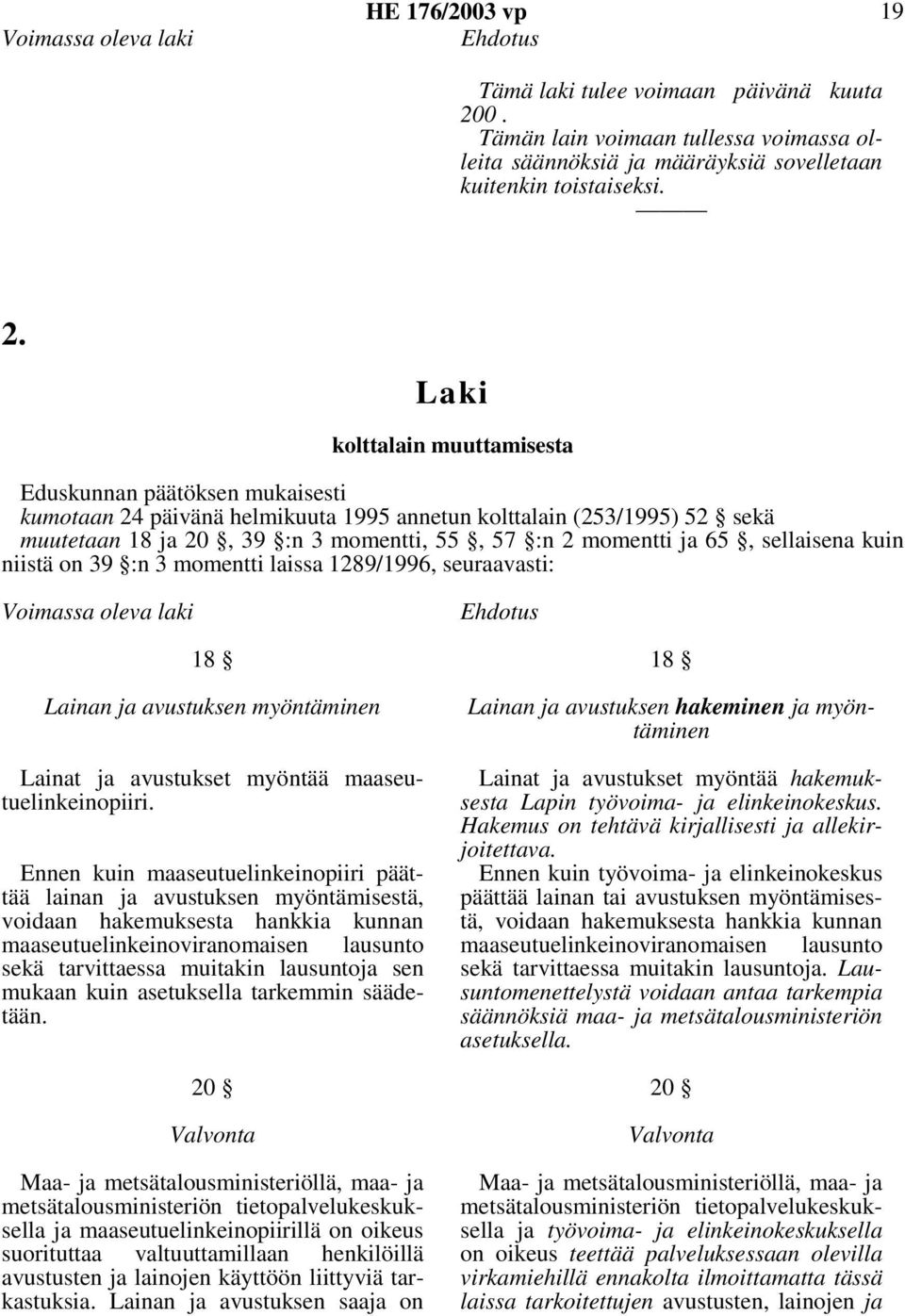 Laki kolttalain muuttamisesta Eduskunnan päätöksen mukaisesti kumotaan 24 päivänä helmikuuta 1995 annetun kolttalain (253/1995) 52 sekä muutetaan 18 ja 20, 39 :n 3 momentti, 55, 57 :n 2 momentti ja