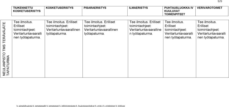 Tee ilmoitus. Erilliset Veritartuntavaaralli nen työtapaturma.