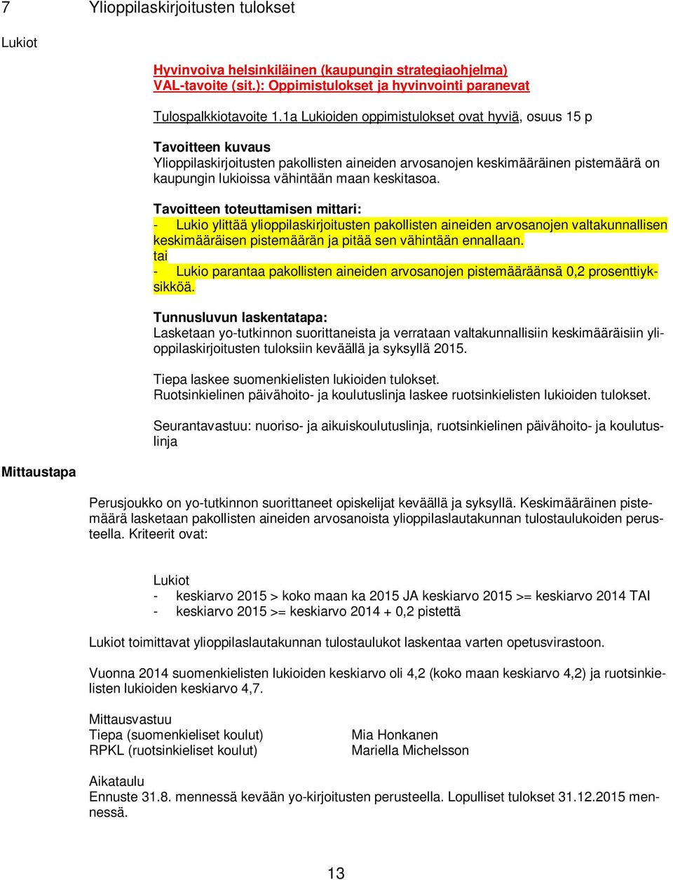 keskitasoa. Tavoitteen toteuttamisen mittari: - Lukio ylittää ylioppilaskirjoitusten pakollisten aineiden arvosanojen valtakunnallisen keskimääräisen pistemäärän ja pitää sen vähintään ennallaan.