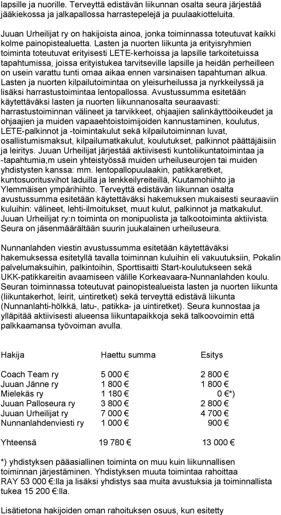 Lasten ja nuorten liikunta ja erityisryhmien toiminta toteutuvat erityisesti LETE-kerhoissa ja lapsille tarkoitetuissa tapahtumissa, joissa erityistukea tarvitseville lapsille ja heidän perheilleen