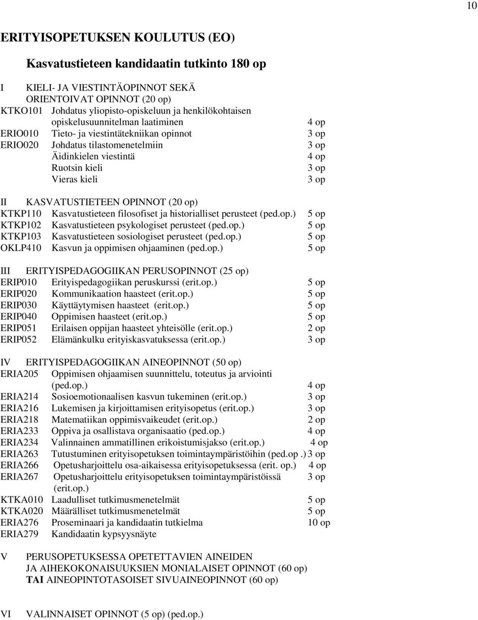 (20 op) KTKP110 Kasva tustieteen filosofiset ja historialliset perusteet (ped.op.) 5 op KTKP102 Kasvatustieteen psykologiset perusteet (ped.op.) 5 op KTKP103 Kasvatustieteen sosiologiset perusteet (ped.