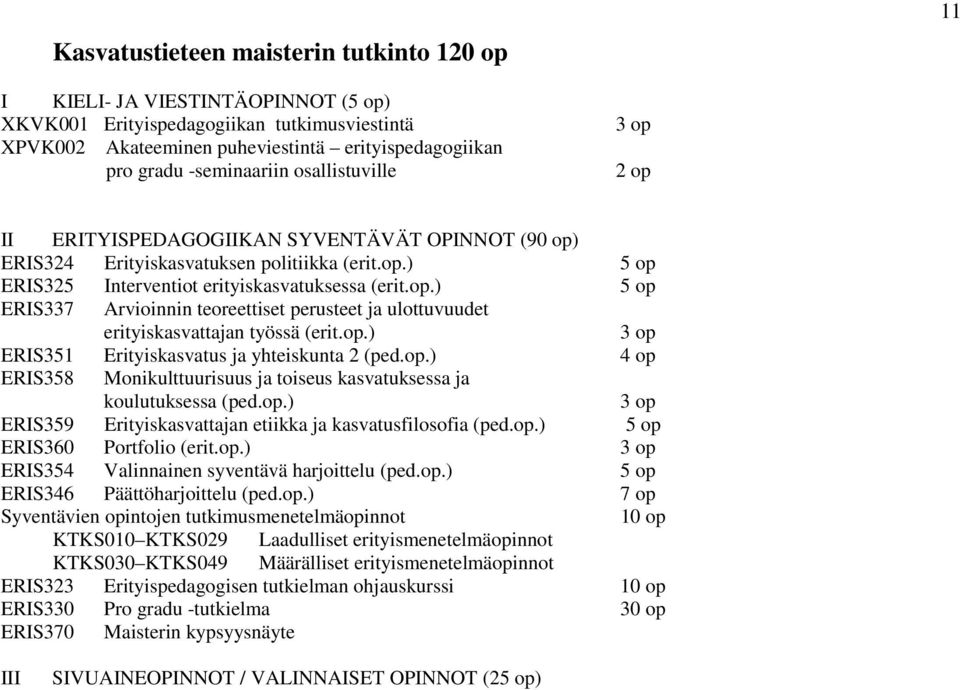 op.) ERIS351 Erityiskasvatus ja yhteiskunta 2 (ped.op.) 4 op ERIS358 Monikulttuurisuus ja toiseus kasvatuksessa ja koulutuksessa (ped.op.) ERIS359 Erityiskasvattajan etiikka ja kasvatusfilosofia (ped.