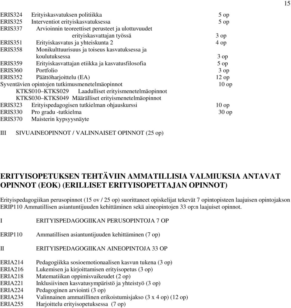 12 op Syventävien opintojen tutkimusmenetelmäopinnot 10 op KTKS010 KTKS029 Laadulliset erityismenetelmäopinnot KTKS030 KTKS049 Määrälliset erityismenetelmäopinnot ERIS323 Erityispedagogisen