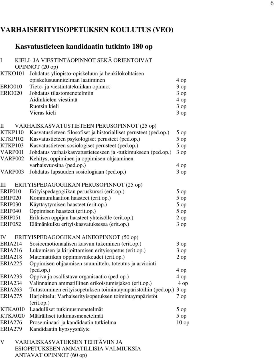 VARHAISKASVATUSTIETEEN PERUSOPINNOT (25 op) KTKP110 Kasvatustieteen filosofiset ja historialliset perusteet (ped.op.) 5 op KTKP102 Kasvatustieteen psykologiset perusteet (ped.op.) 5 op KTKP103 Kasvatustieteen sosiologiset perusteet (ped.