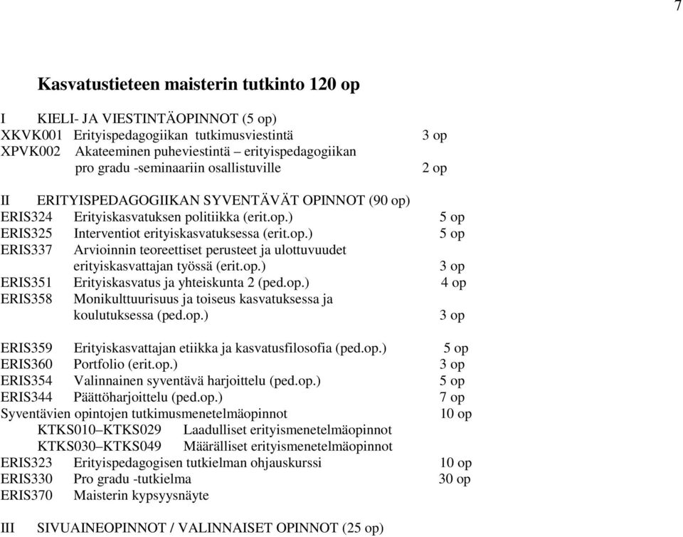 op.) ERIS351 Erityiskasvatus ja yhteiskunta 2 (ped.op.) 4 op ERIS358 Monikulttuurisuus ja toiseus kasvatuksessa ja koulutuksessa (ped.op.) ERIS359 Erityiskasvattajan etiikka ja kasvatusfilosofia (ped.