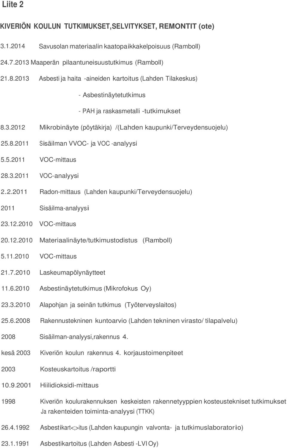 5.2011 VOC-mittaus 28.3.2011 VOC-analyysi 2.2.2011 Radon-mittaus (Lahden kaupunki/terveydensuojelu) 2011 Sisäilma-analyysi 23.12.2010 VOC-mittaus 20.12.2010 Materiaalinäyte/tutkimustodistus (Ramboll) 5.