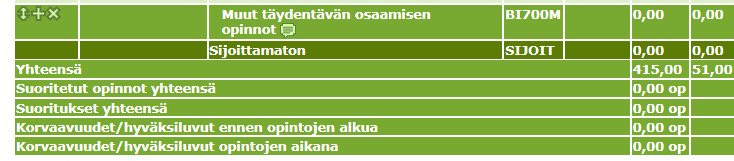 Tällä toiminnolla on mahdollista jaksottaa opinto muuhun lukuvuoteen kuin mihin se on alkuperäisessä koko ryhmää koskevassa suunnitelmassa sijoitettu. Tämä toimenpide tulee esille mm.