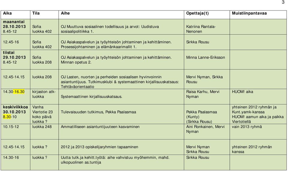 Tutkimusklubi & systemaattinen kirjallisuuskatsaus: Tehtäväorientaatio 14.30-16.30 kirjaston atkluokka Systemaattinen kirjallisuuskatsaus., Sirkka Raisa Karhu, Mervi Nyman a 30.10.2013 8.