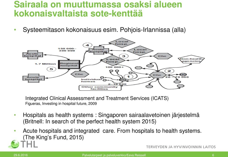 2009 Hospitals as health systems : Singaporen sairaalavetoinen järjestelmä (Britnell: In search of the perfect health system