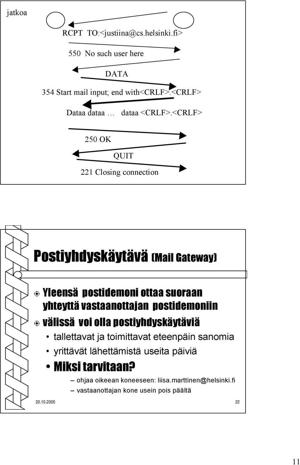 <CRLF> 250 OK QUIT 221 Closing connection Postiyhdyskäytävä (Mail Gateway) Yleensä postidemoni ottaa suoraan yhteyttä