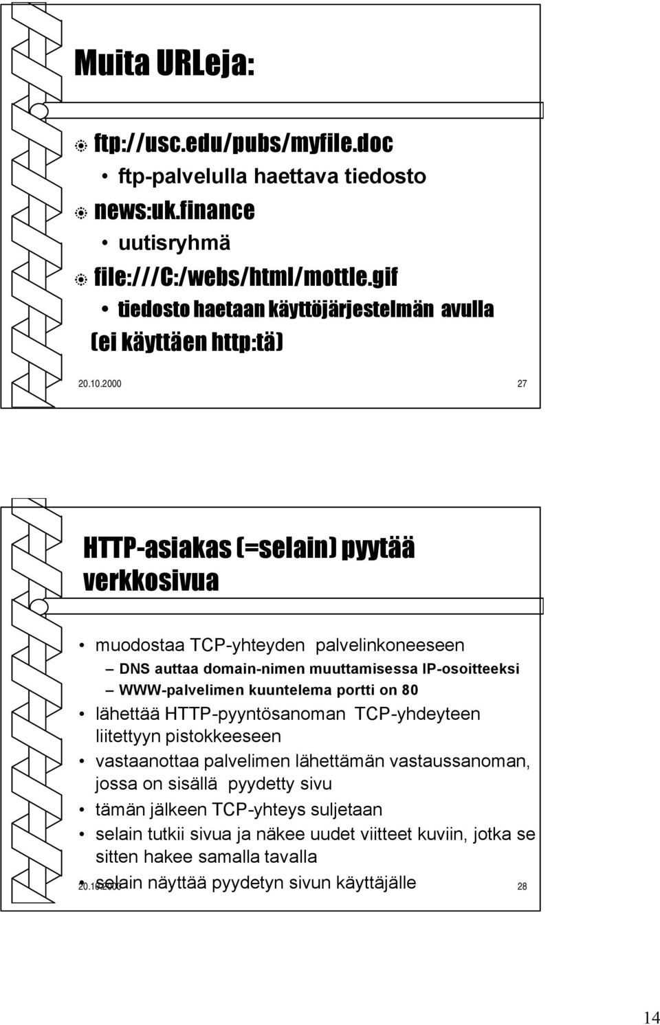 2000 27 HTTP-asiakas (=selain) pyytää verkkosivua muodostaa TCP-yhteyden palvelinkoneeseen DNS auttaa domain-nimen muuttamisessa IP-osoitteeksi WWW-palvelimen kuuntelema portti on