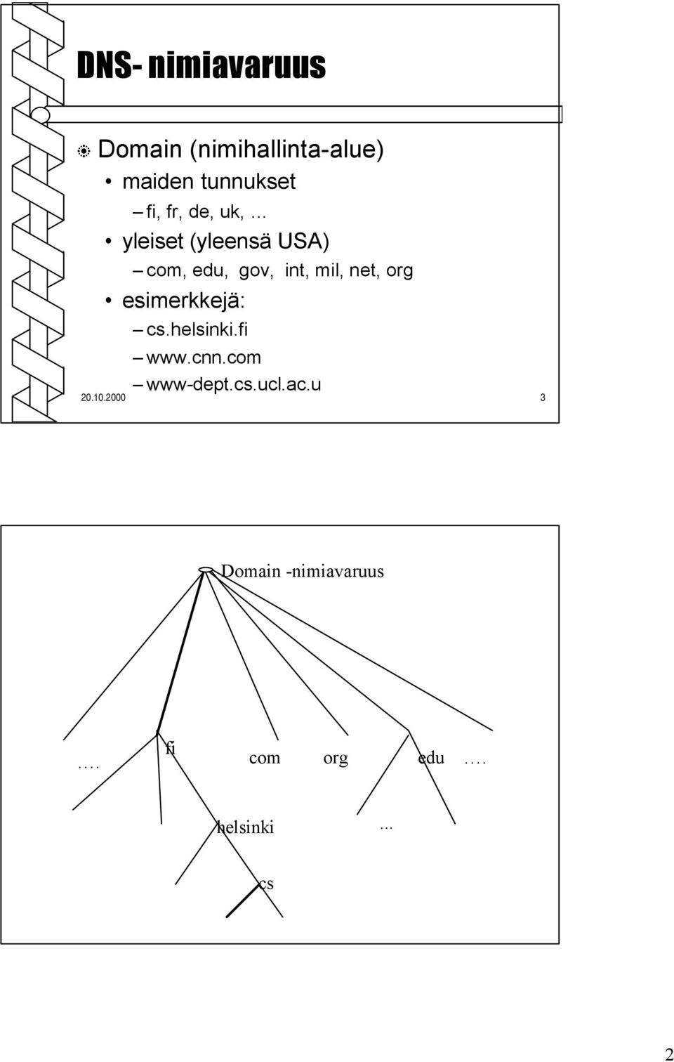 org esimerkkejä: cs.helsinki.fi www.cnn.com www-dept.cs.ucl.ac.