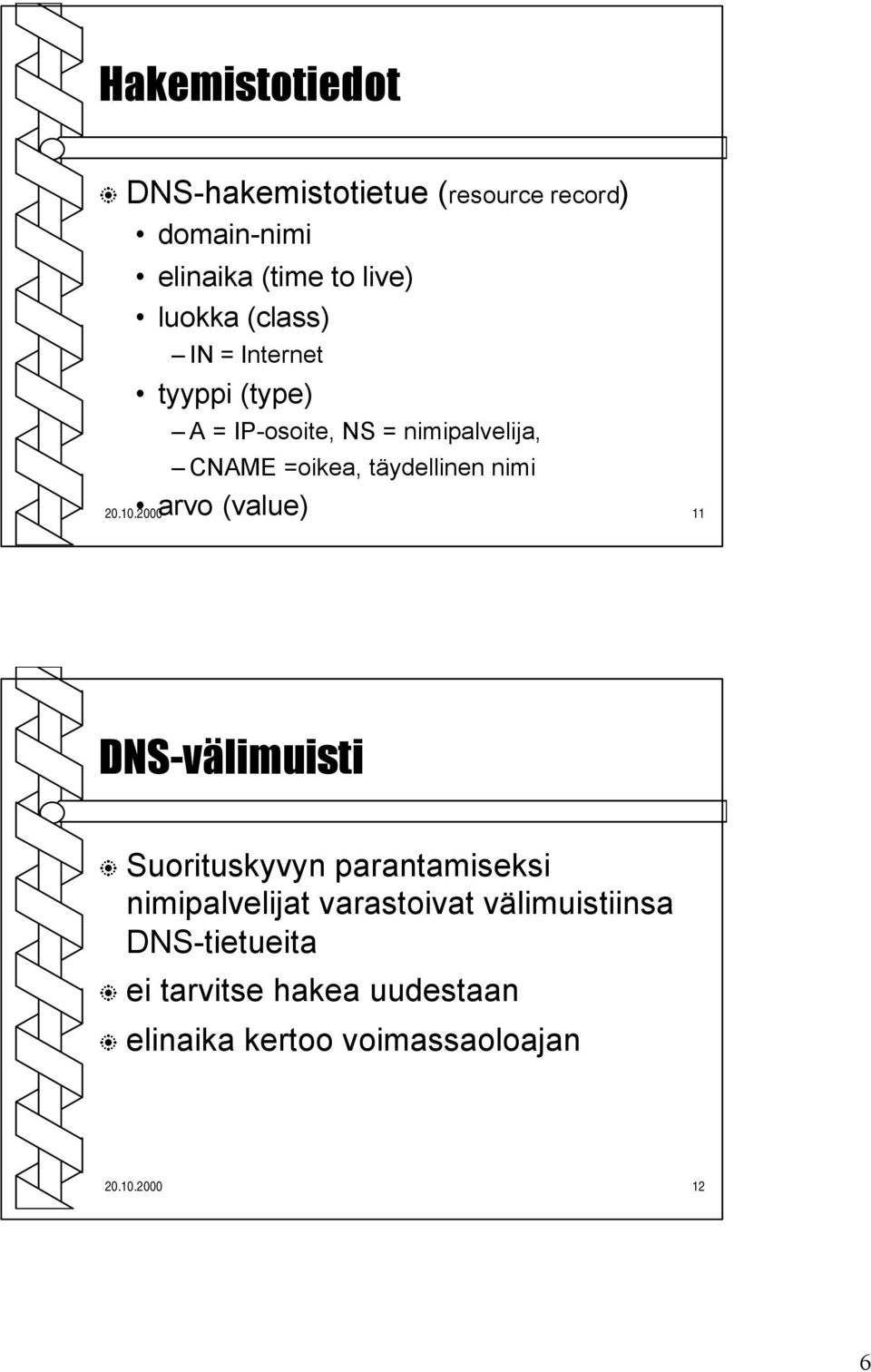 nimi arvo (value) 20.10.