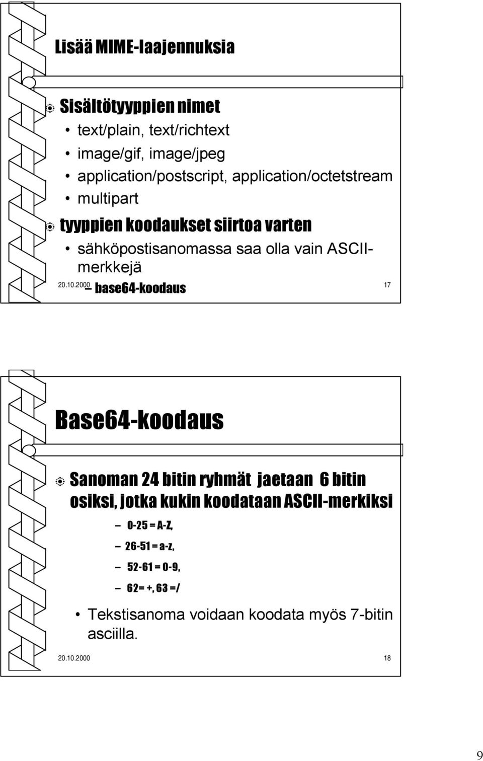 base64-koodaus 20.10.