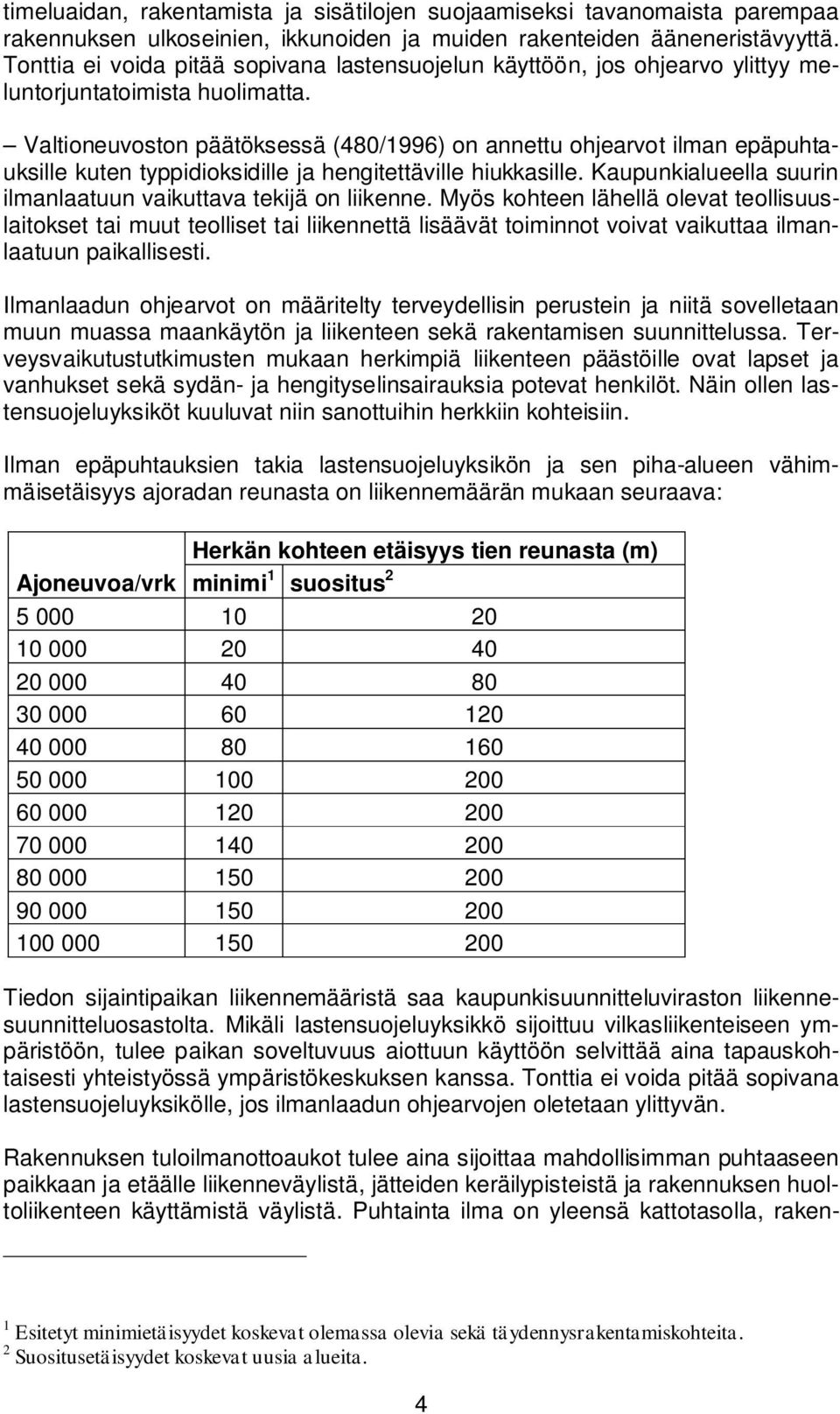 Valtioneuvoston päätöksessä (480/1996) on annettu ohjearvot ilman epäpuhtauksille kuten typpidioksidille ja hengitettäville hiukkasille.