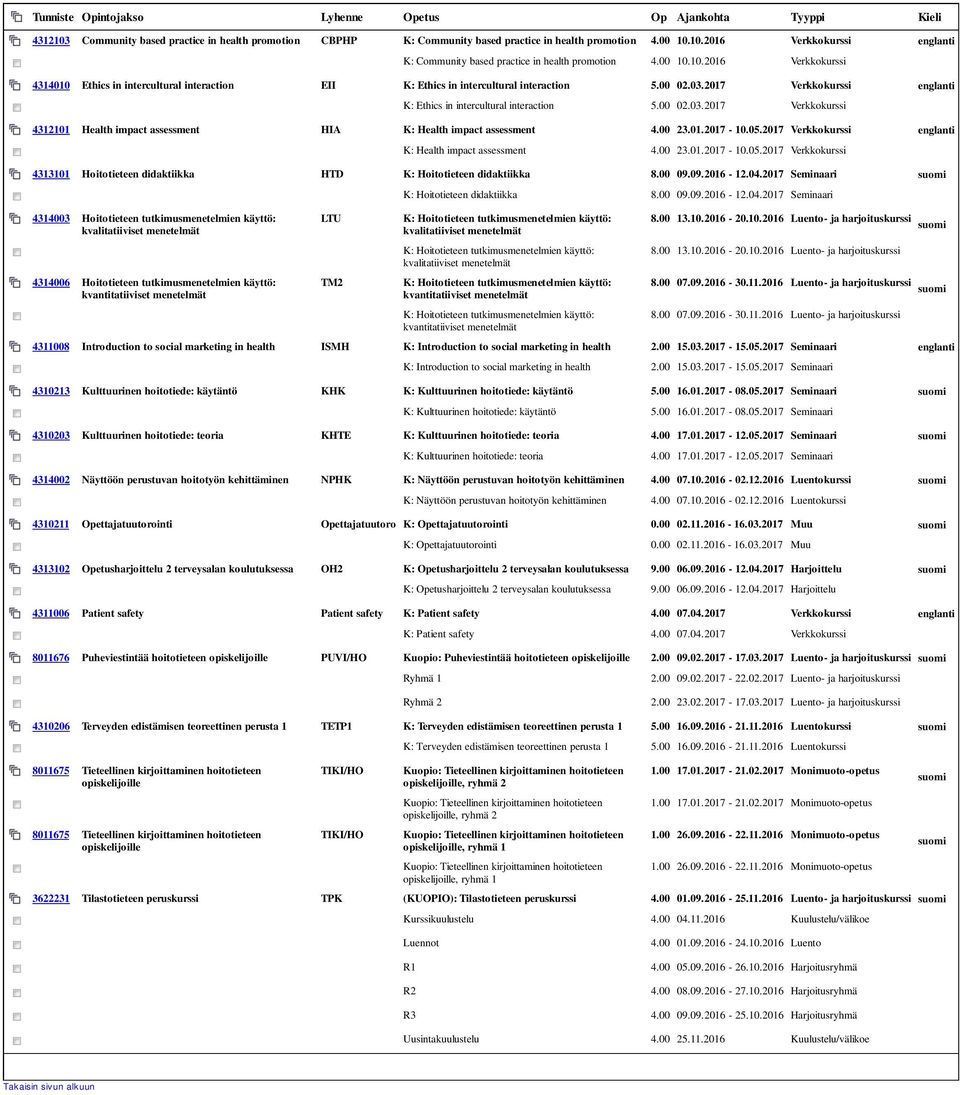 2017 Verkkokurssi englanti K: Ethics in intercultural interaction 5.00 02.03.2017 Verkkokurssi 4312101 Health impact assessment HIA K: Health impact assessment 4.00 23.01.2017-10.05.