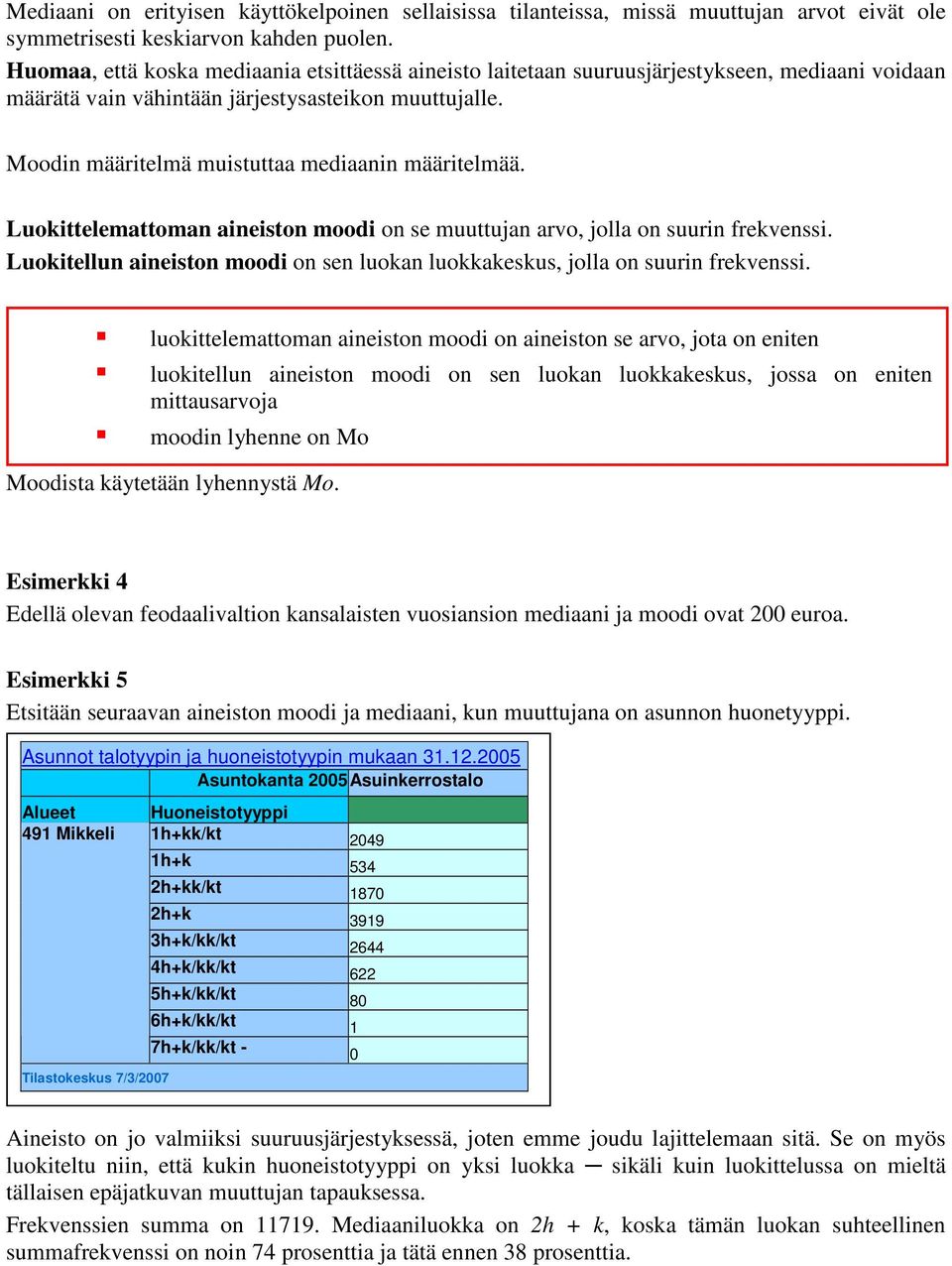 Luokittelemattoma aieisto moodi o se muuttuja arvo, jolla o suuri frekvessi. Luokitellu aieisto moodi o se luoka luokkakeskus, jolla o suuri frekvessi.