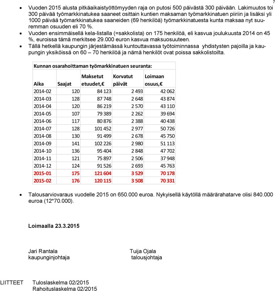 suuremman osuuden eli 7 %. Vuoden ensimmäisellä kela-listalla (=sakkolista) on 175 henkilöä, eli kasvua joulukuusta 214 on 45 %, euroissa tämä merkitsee 29. euron kasvua maksuosuuteen.