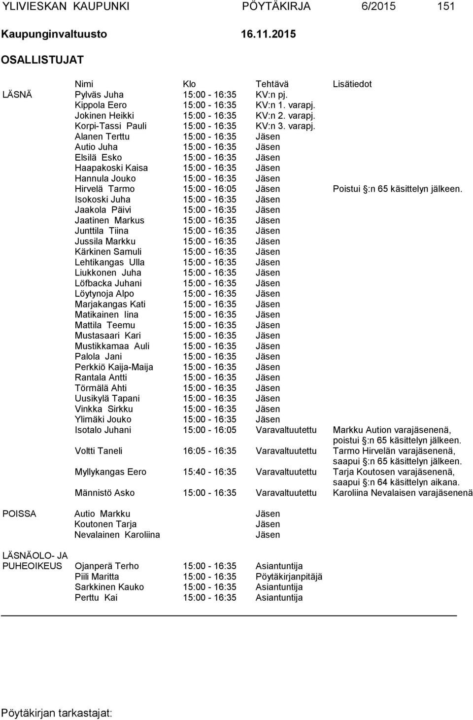 Korpi-Tassi Pauli 15:00-16:35 KV:n 3. varapj.