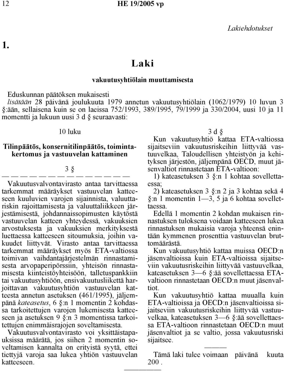 389/1995, 79/1999 ja 330/2004, uusi 10 ja 11 momentti ja lukuun uusi 3 d seuraavasti: 10 luku Tilinpäätös, konsernitilinpäätös, toimintakertomus ja vastuuvelan kattaminen 3 Vakuutusvalvontavirasto