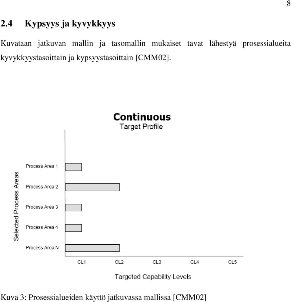 kyvykkyystasoittain ja kypsyystasoittain [CMM02].