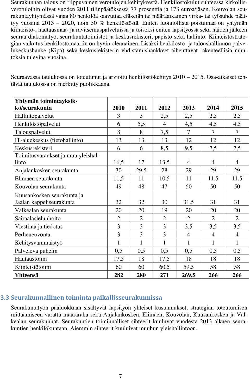 Eniten luonnollista poistumaa on yhtymän kiinteistö, hautausmaa ja ravitsemuspalveluissa ja toiseksi eniten lapsityössä sekä näiden jälkeen seuraa diakoniatyö, seurakuntatoimistot ja keskusrekisteri,