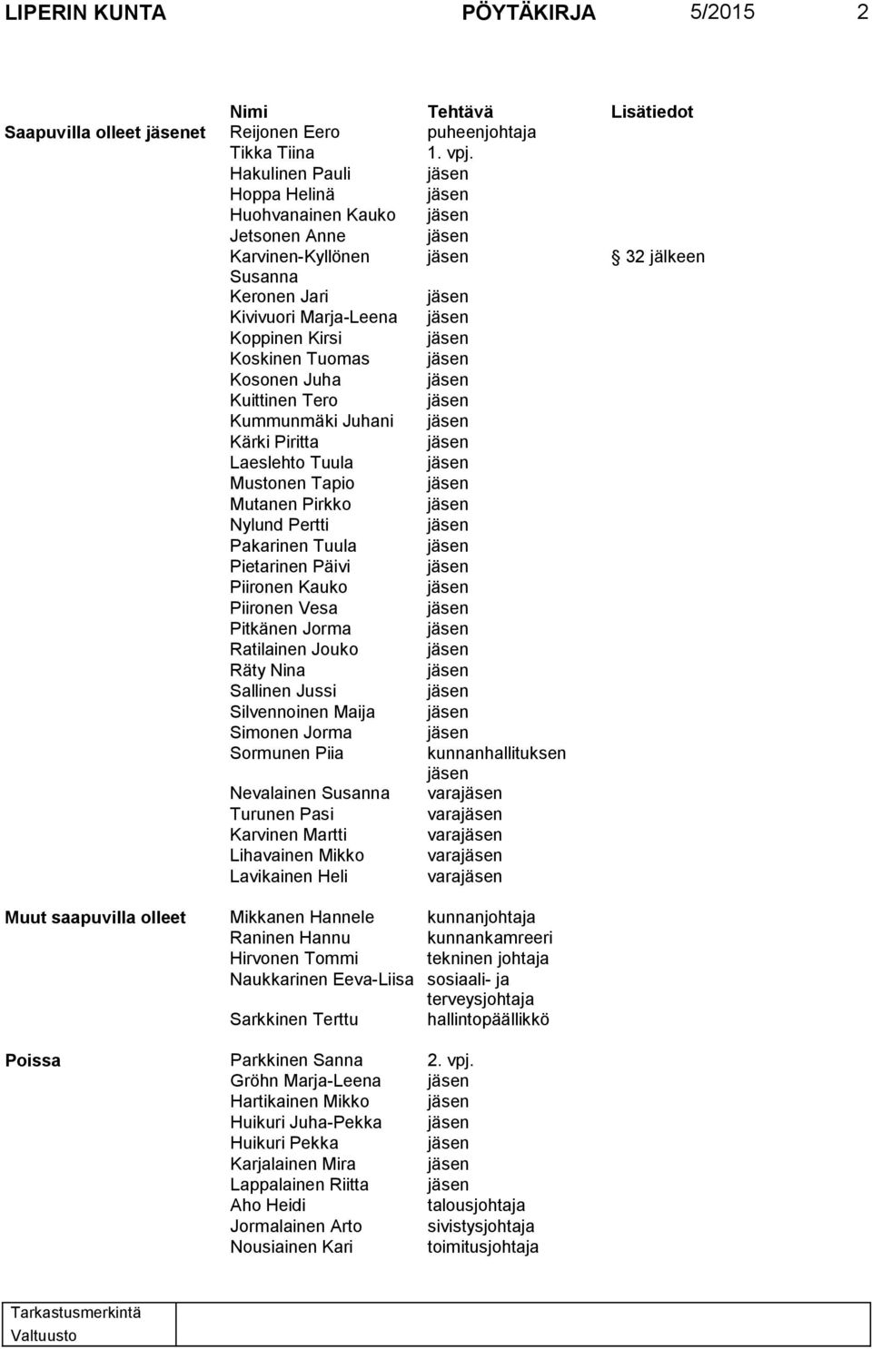 Koskinen Tuomas jäsen Kosonen Juha jäsen Kuittinen Tero jäsen Kummunmäki Juhani jäsen Kärki Piritta jäsen Laeslehto Tuula jäsen Mustonen Tapio jäsen Mutanen Pirkko jäsen Nylund Pertti jäsen Pakarinen