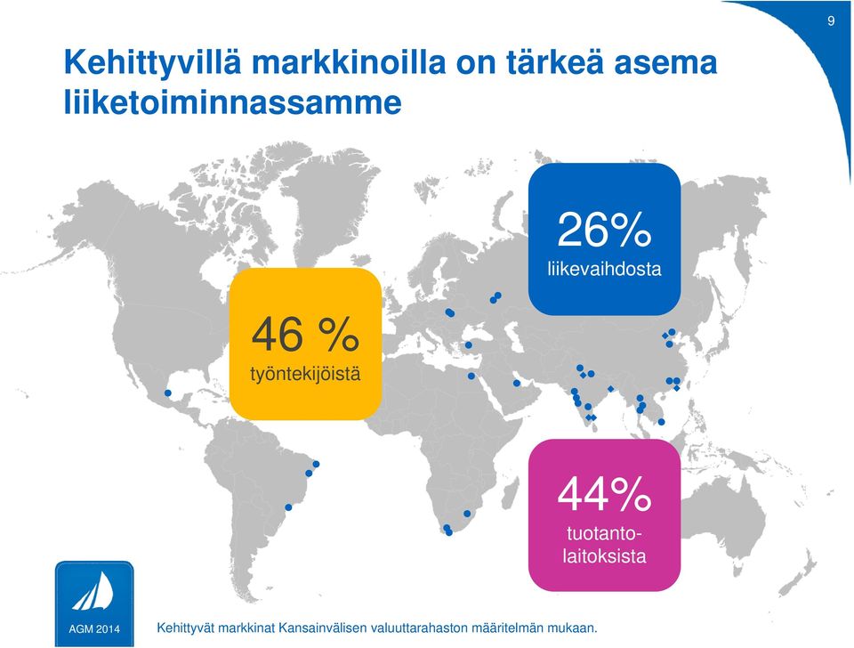 työntekijöistä 44% tuotantolaitoksista Kehittyvät