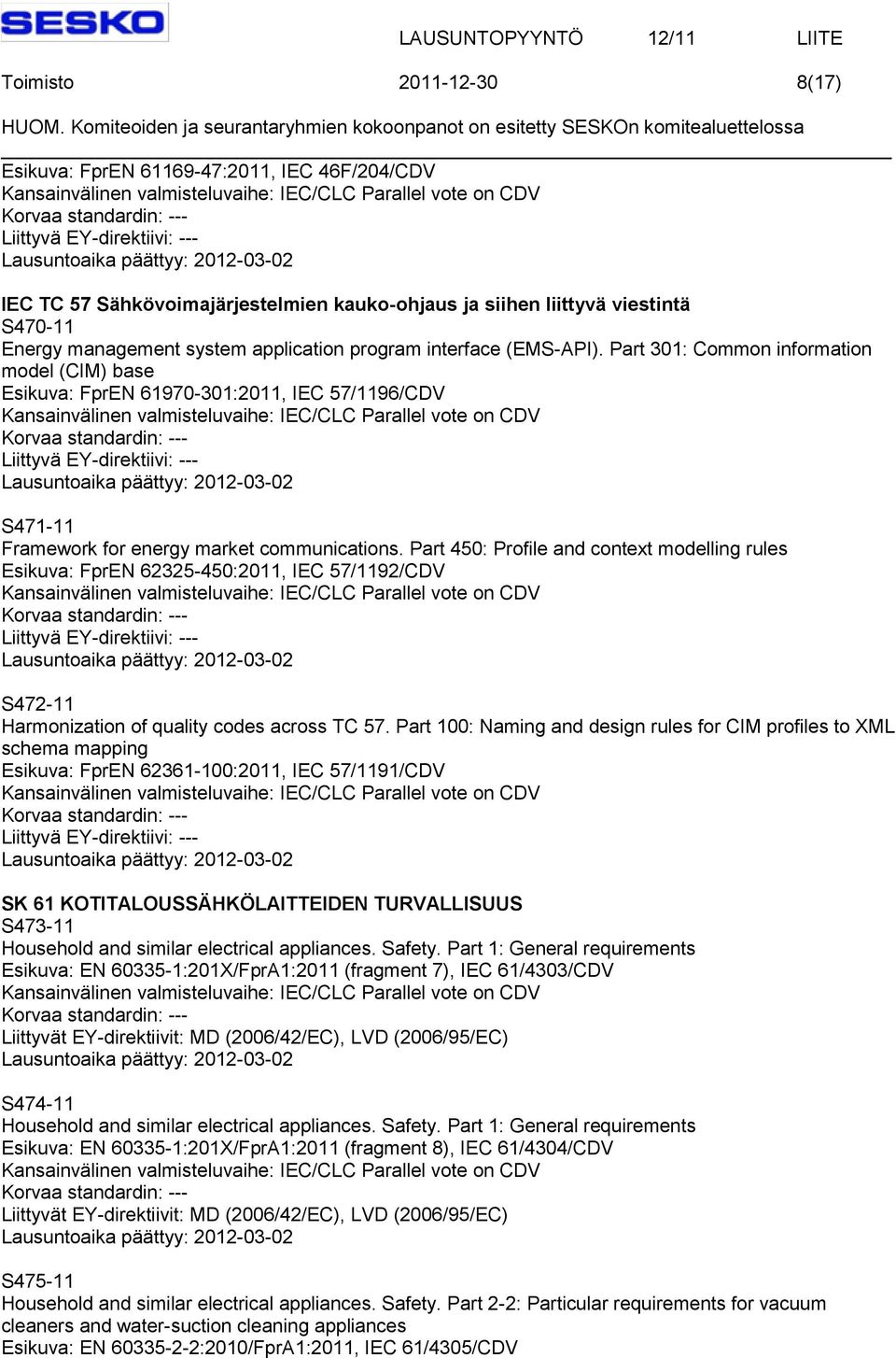 Part 450: Profile and context modelling rules Esikuva: FprEN 62325-450:2011, IEC 57/1192/CDV S472-11 Harmonization of quality codes across TC 57.