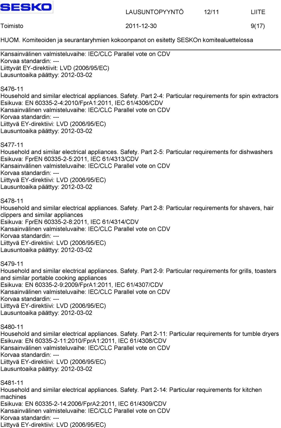 Part 2-5: Particular requirements for dishwashers Esikuva: FprEN 60335-2-5:2011, IEC 61/4313/CDV S478-11 Household and similar electrical appliances. Safety.