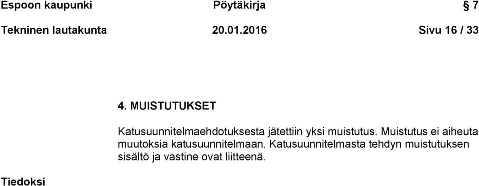 MUISTUTUKSET Katusuunnitelmaehdotuksesta jätettiin yksi muistutus.