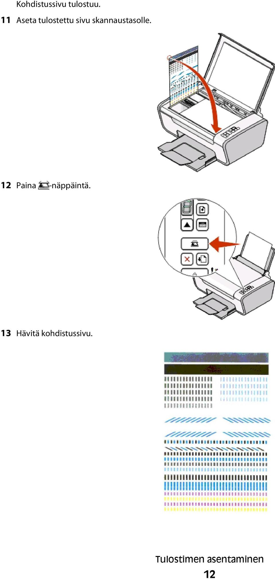 skannaustasolle.