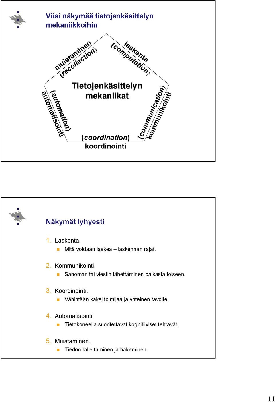 Mitä voidaan laskea laskennan rajat. 2. Kommunikointi. Sanoman tai viestin lähettäminen paikasta toiseen. 3. Koordinointi.