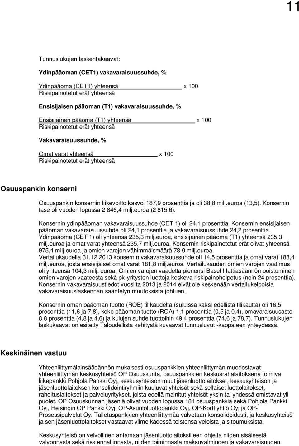 187,9 prosenttia ja oli 38,8 milj.euroa (13,5). Konsernin tase oli vuoden lopussa 2 846,4 milj.euroa (2 815,6). Konsernin ydinpääoman vakavaraisuussuhde (CET 1) oli 24,1 prosenttia.