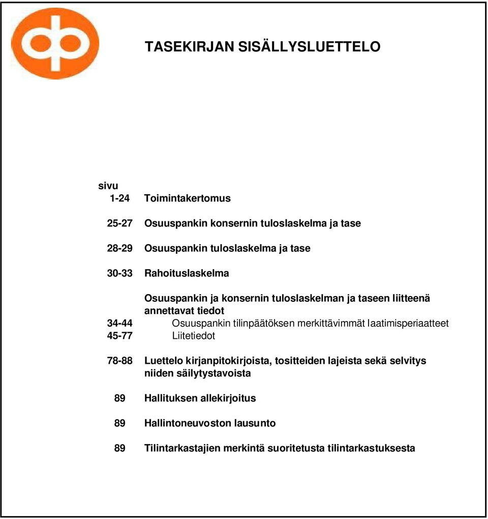 tilinpäätöksen merkittävimmät laatimisperiaatteet 45-77 Liitetiedot 78-88 Luettelo kirjanpitokirjoista, tositteiden lajeista sekä