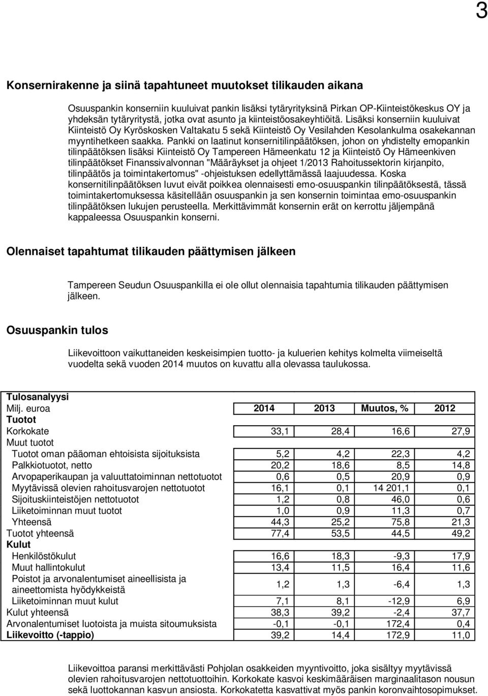 Pankki on laatinut konsernitilinpäätöksen, johon on yhdistelty emopankin tilinpäätöksen lisäksi Kiinteistö Oy Tampereen Hämeenkatu 12 ja Kiinteistö Oy Hämeenkiven tilinpäätökset Finanssivalvonnan