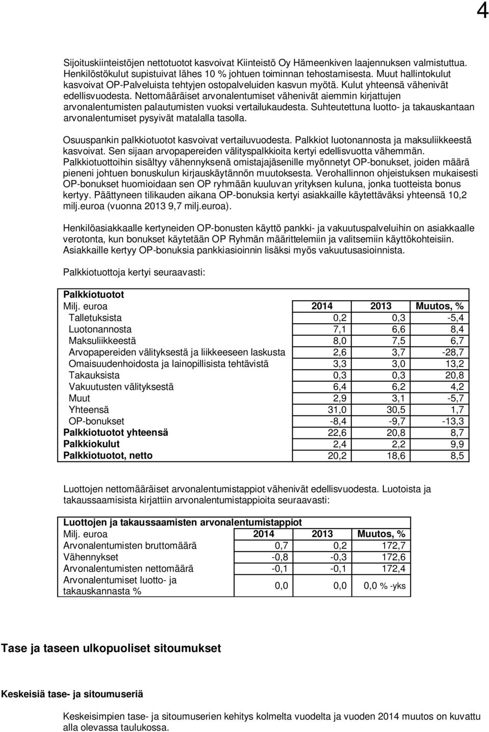 Nettomääräiset arvonalentumiset vähenivät aiemmin kirjattujen arvonalentumisten palautumisten vuoksi vertailukaudesta.