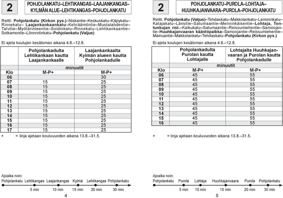 Ei ajeta koulujen kesäloman aikana.6..8. 1 Lehtikankaan kautta Laajankankaalle + = linja ajetaan kouluvuoden aikana.8. 1.5.